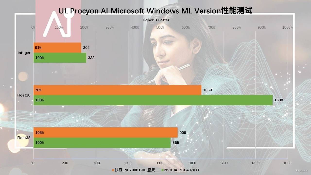 华为手机网速慢怎么解决_手机网速度慢怎么解决华为_手机网速慢华为