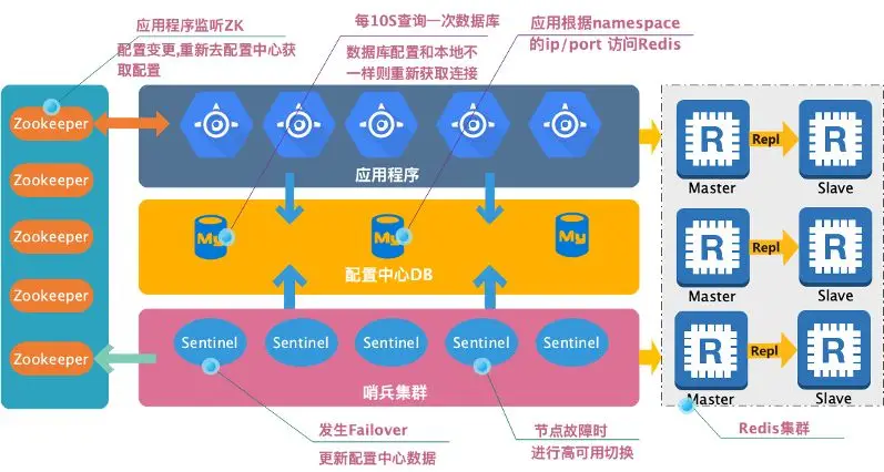 手机网速度慢怎么解决华为_华为手机网速慢怎么解决_手机网速慢华为