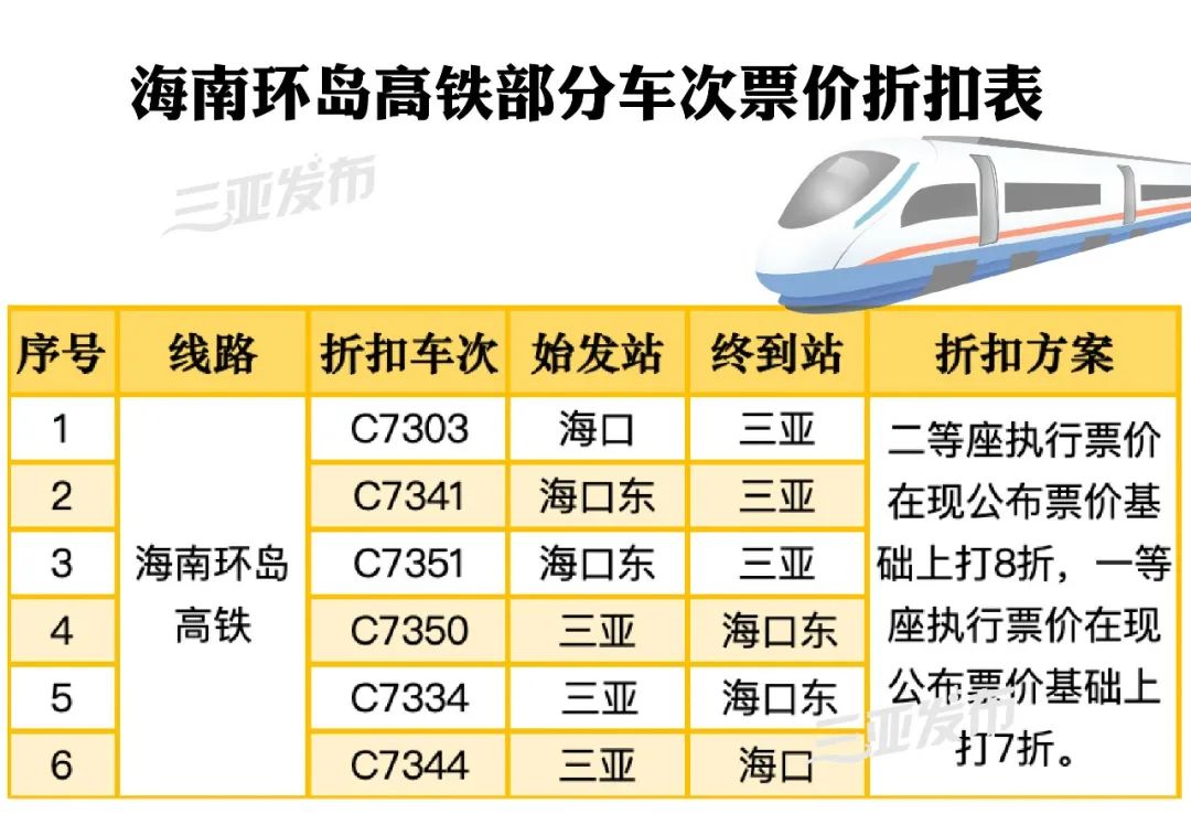 高铁管家100-30_高铁管家_高铁管家时刻表