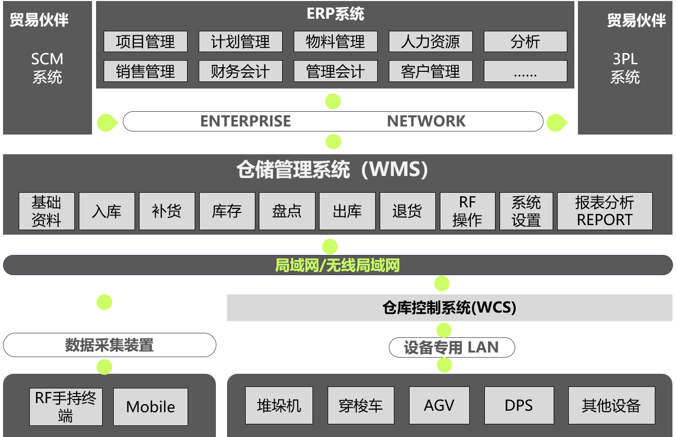 微博切换ip是什么意思_切换微博账号怎么切ip_微博ip地址怎么切换