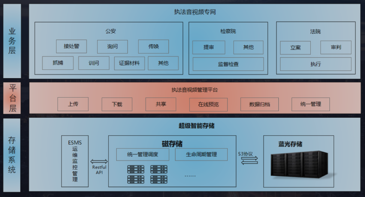 百度推送token_百度token_imtoken安全吗百度贴