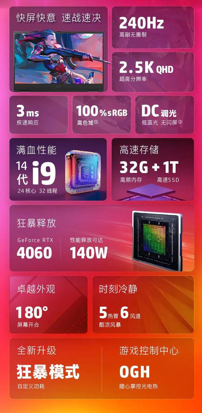 r75800h性能相当于i几_性能最好的5g手机前十位_性能最好的小米手机