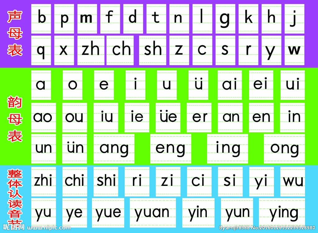 拼音转汉字_拼音汉字转换软件_拼音汉字转换键是哪个