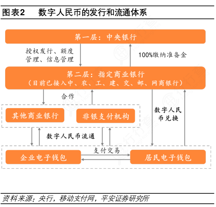 imtokens_imtoken属于哪个国家_imToken是K豆钱包吗