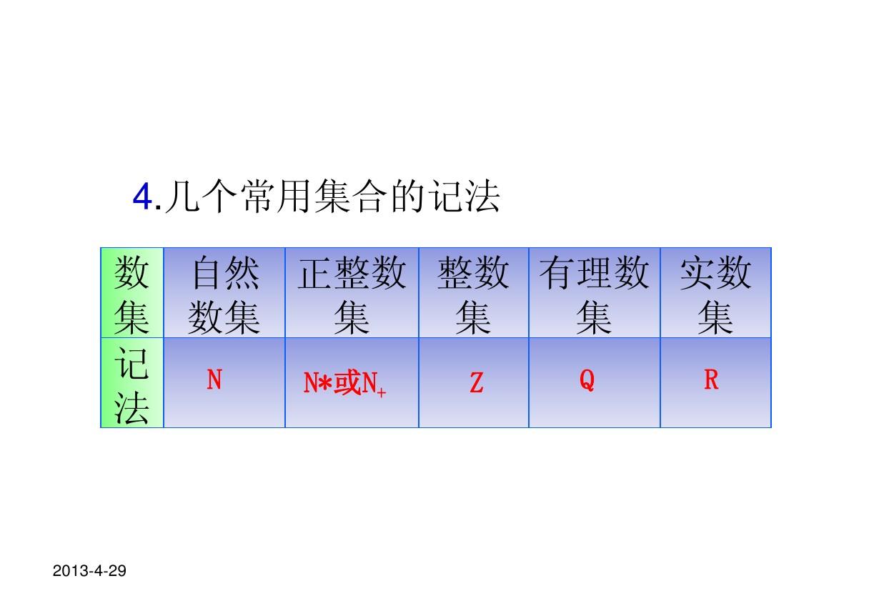 range函数的使用方法python_pythonrand函数_python3range函数