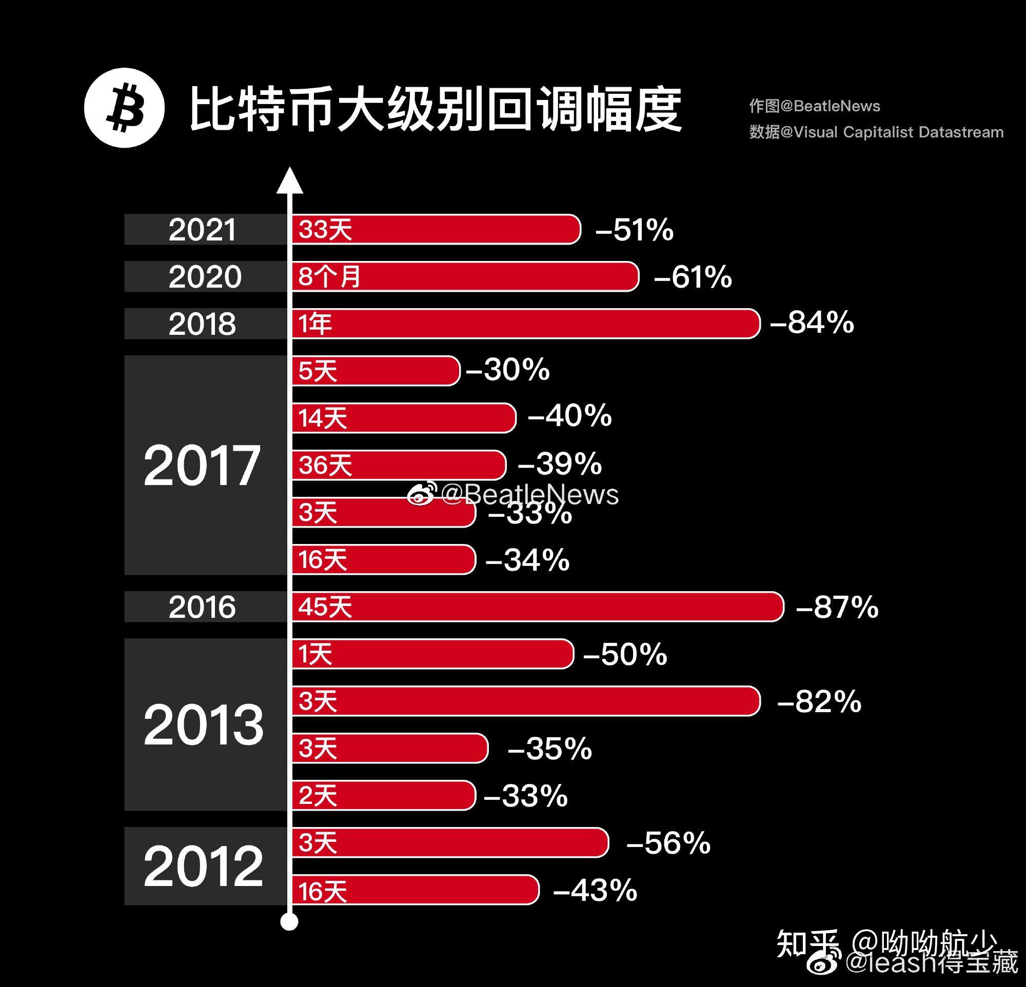 冻结和非柜哪个严重_imtoken被冻结_冻结银行卡怎么申请解冻