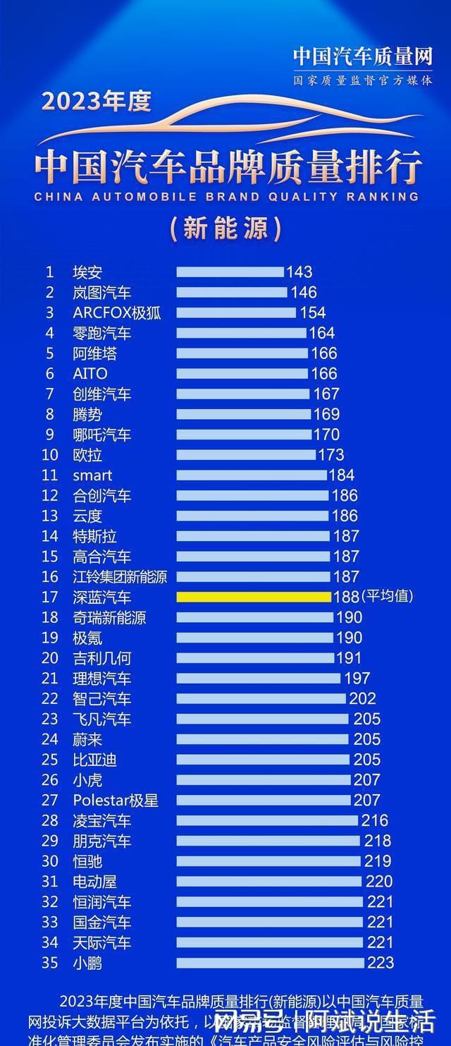 车辆环保网查询系统_查询车辆环保网系统官网_车辆环保查询网站