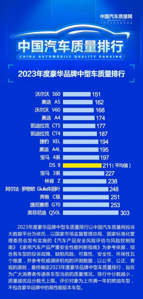 车辆环保查询网站_车辆环保网查询系统_查询车辆环保网系统官网