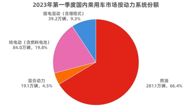 摩卡phev试驾视频_摩卡phev_摩卡phev2023