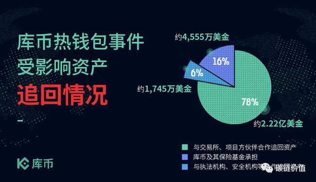 imtoken到火币_imtoken到火币_imtoken到火币