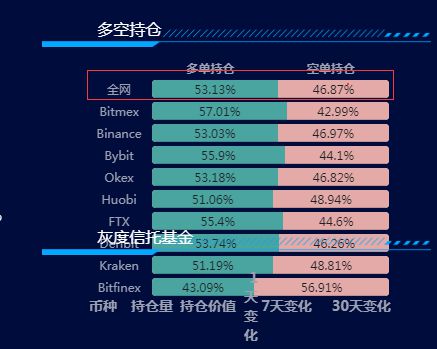 imtoken到火币_imtoken到火币_imtoken到火币