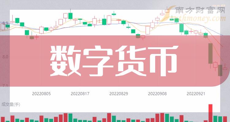 tp钱包签名是什么意思_钱包签名失败_imtoken钱包签名