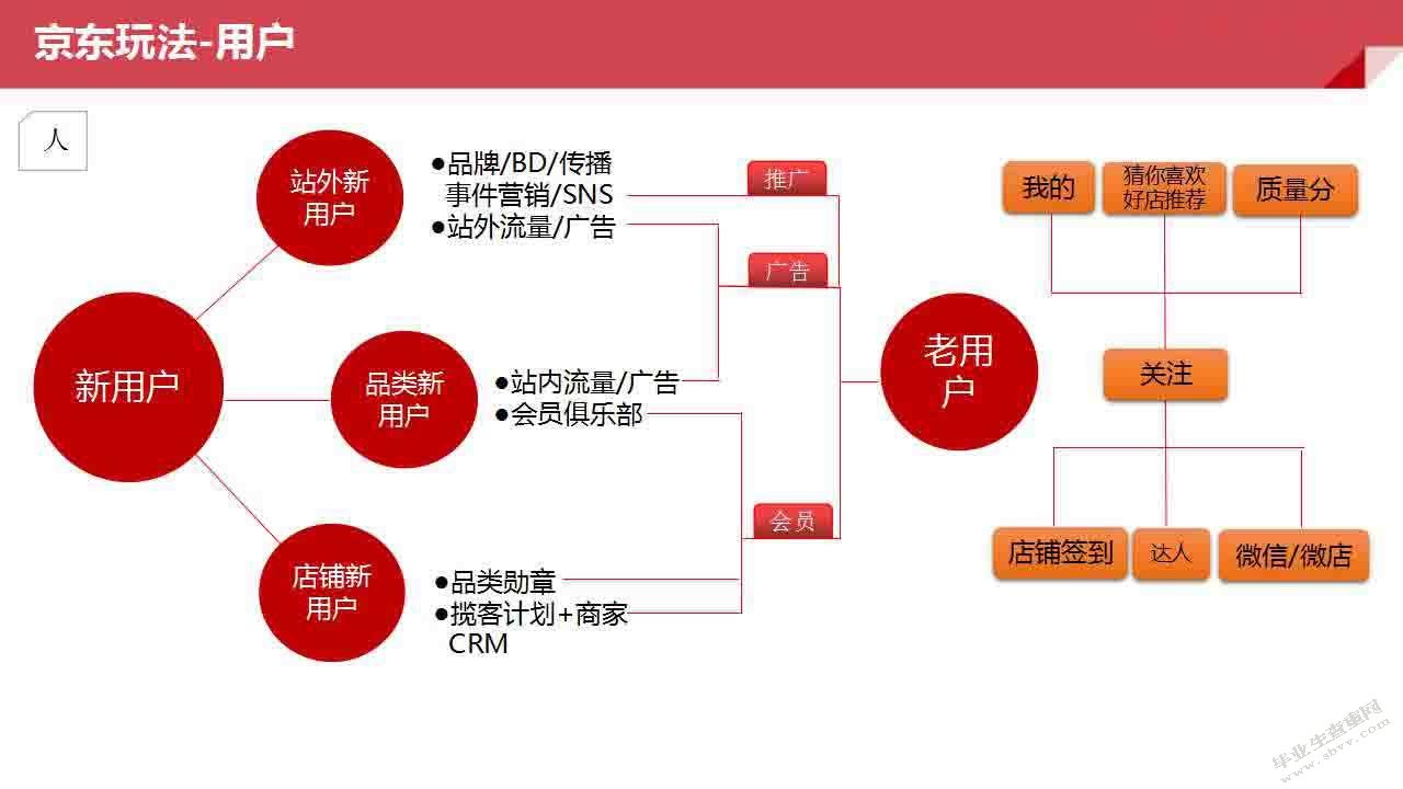 媒体做什么_媒体做灾难报道的意义_自媒体怎么做