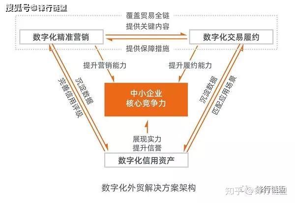 imtoken总部_总部经济_总部设在驻马店