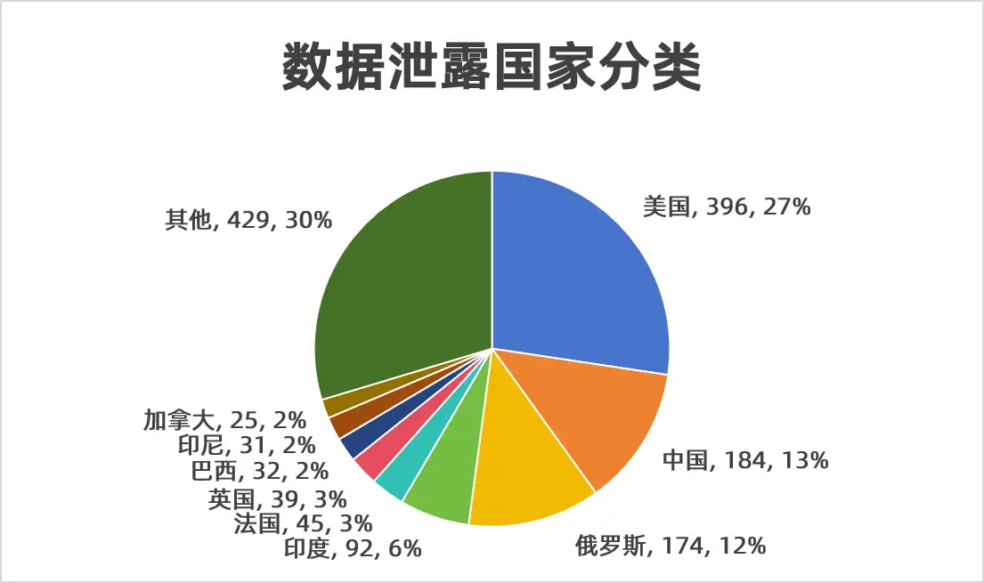 im钱包和tp钱包哪个安全_钱包安全锁在哪里_钱包安全吗