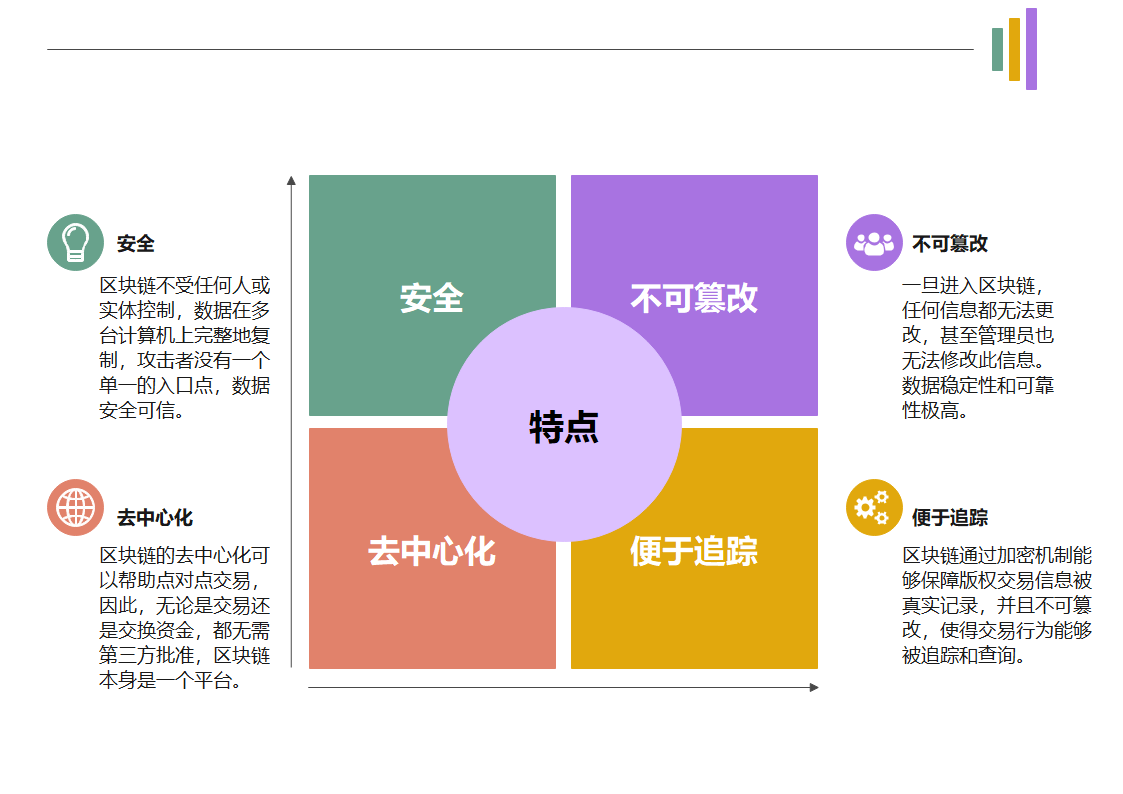 钱包质押挖矿_钱包质押会被盗吗_im钱包trx怎么质押