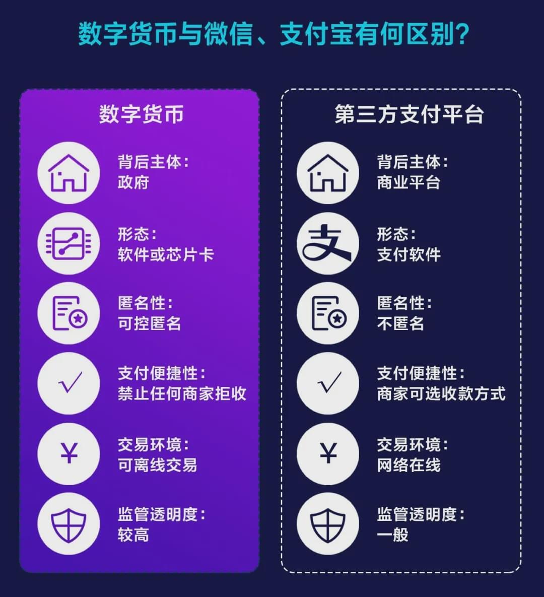 eth转错地址_imtoken转错地址怎么办_转错地址的币可以找回来吗