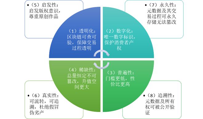 tp钱包的私钥会变吗_tp钱包的私钥会变吗_tp钱包的私钥会变吗