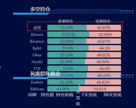 imtoken怎么提币到火币_imtoken怎么提币到火币_imtoken怎么提币到火币