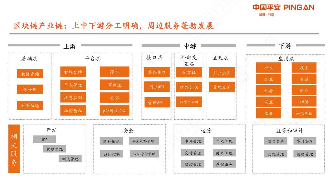 公司是什么意思_imtoken是哪里的公司_公司是我家