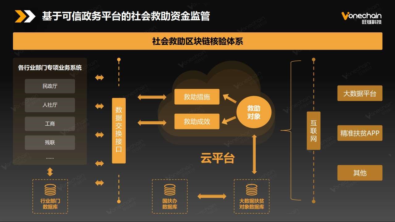 imtoken下载_imtoken APP_imtoken苹果怎么下载