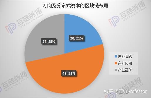 imtoken主网络是什么_imtokeneth主网络_imtoken主网络