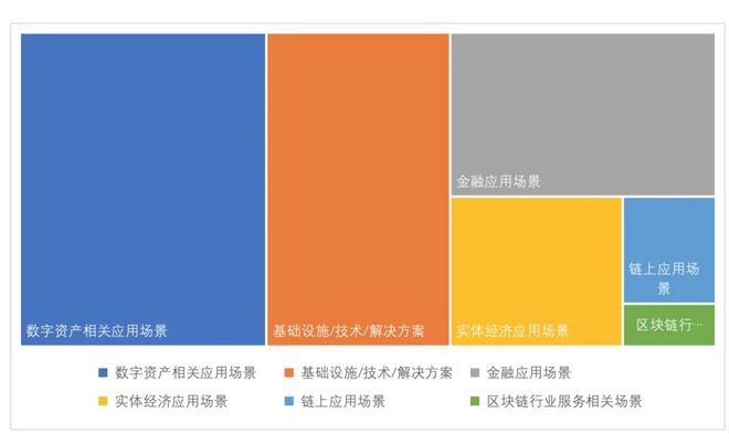 imtokeneth主网络_imtoken主网络是什么_imtoken主网络