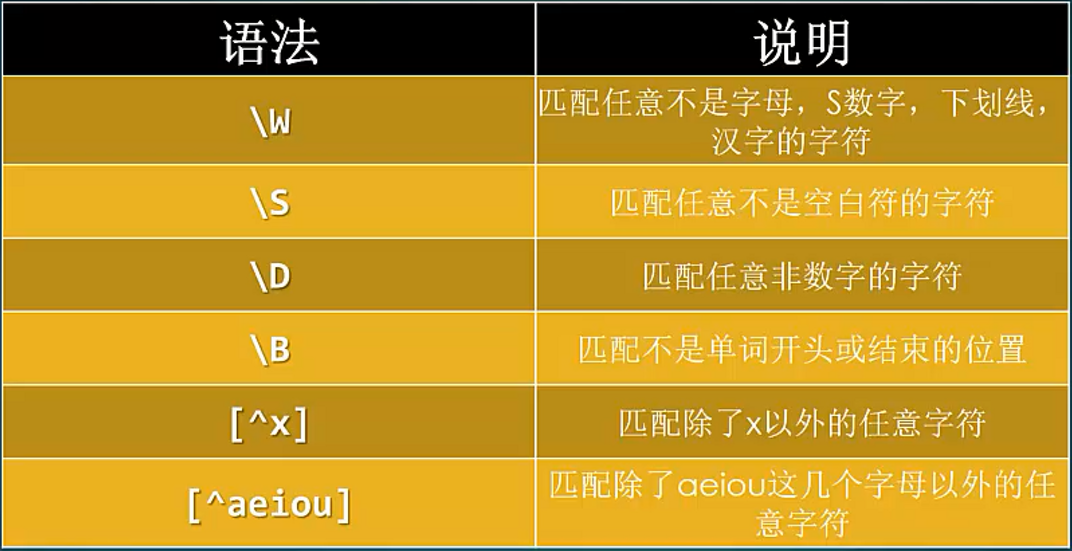 拼接字符串_字符串拼接的几种方式和区别_字符串拼接是什么意思