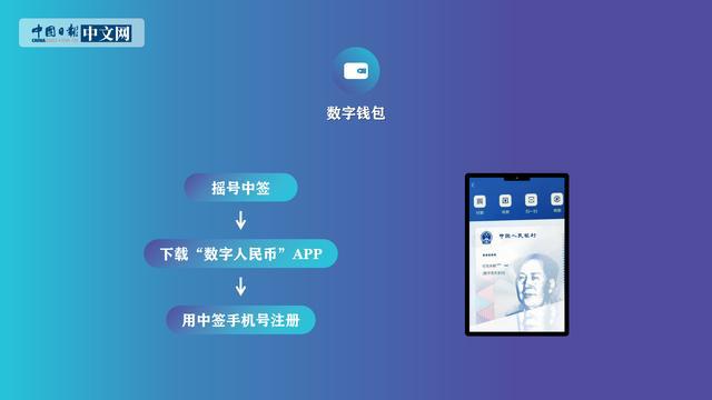 imtoken添加币安链_imtoken添加币安链_imtoken添加币安链