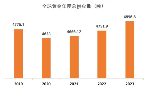 tp钱包如何看k线_钱包线头怎么处理_TP钱包怎么看K线