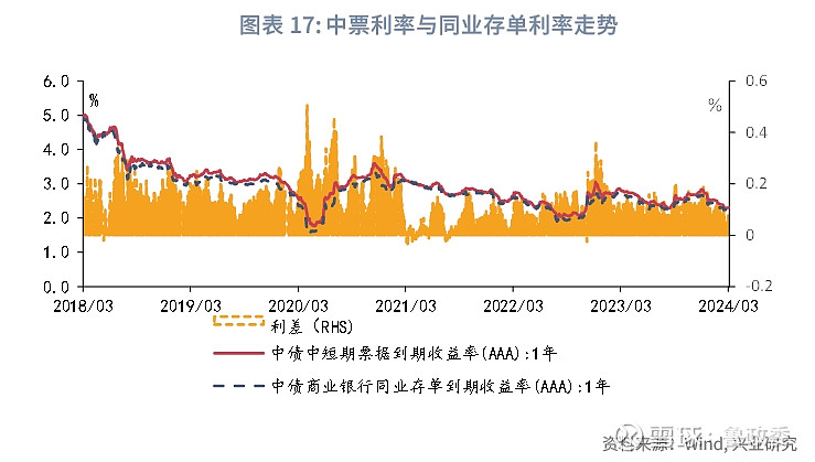 钱包线头怎么处理_tp钱包如何看k线_TP钱包怎么看K线