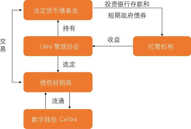 转账记录可以起诉要回钱吗_转账给人骗了钱怎么办_imtoken转账trx