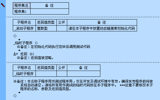 shell字符串包含某个字符-Shell编程新技巧：轻松判断