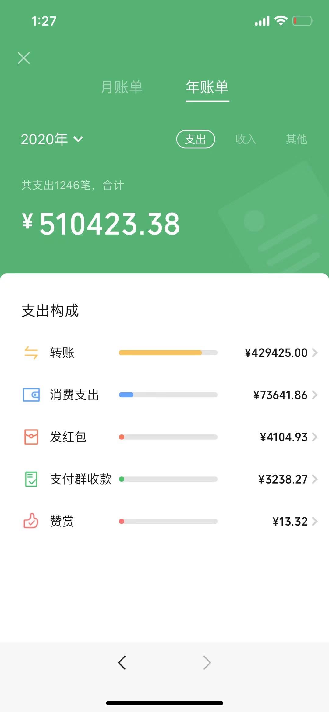 imtoken有多少用户量_imtoken有多少用户量_imtoken有多少用户量