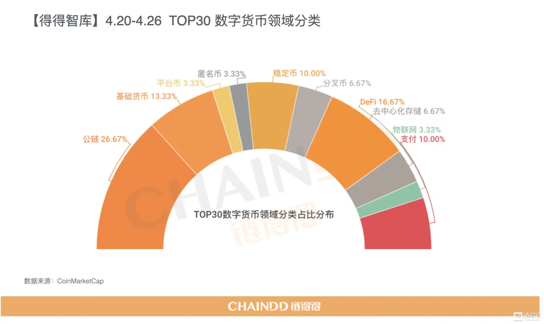 比特币最新价格_imtoken 比特币_比特币卖了一亿要交税么