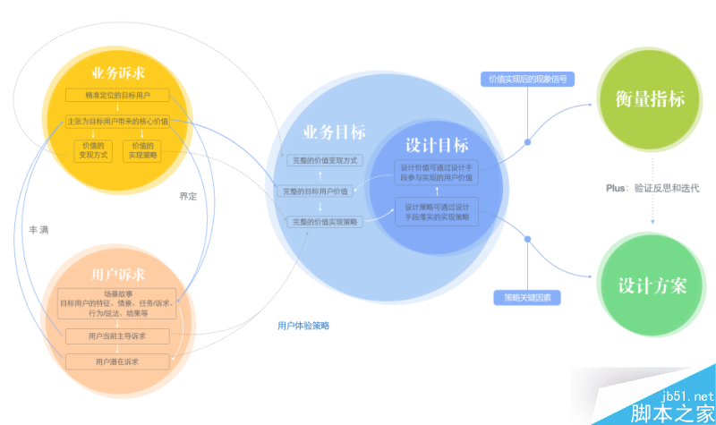 脚本之家_gal脚本家_脚本家人