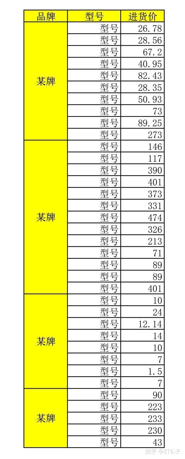 ipad型号尺寸怎么看_怎么看ipad型号尺寸_ipad型号尺寸查询