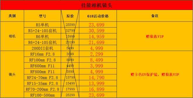 ipad型号尺寸查询_怎么看ipad型号尺寸_ipad型号尺寸怎么看