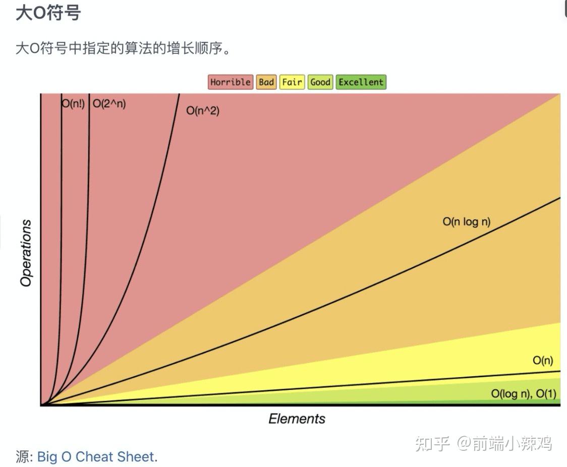 参数英文_z7x参数_参数方程