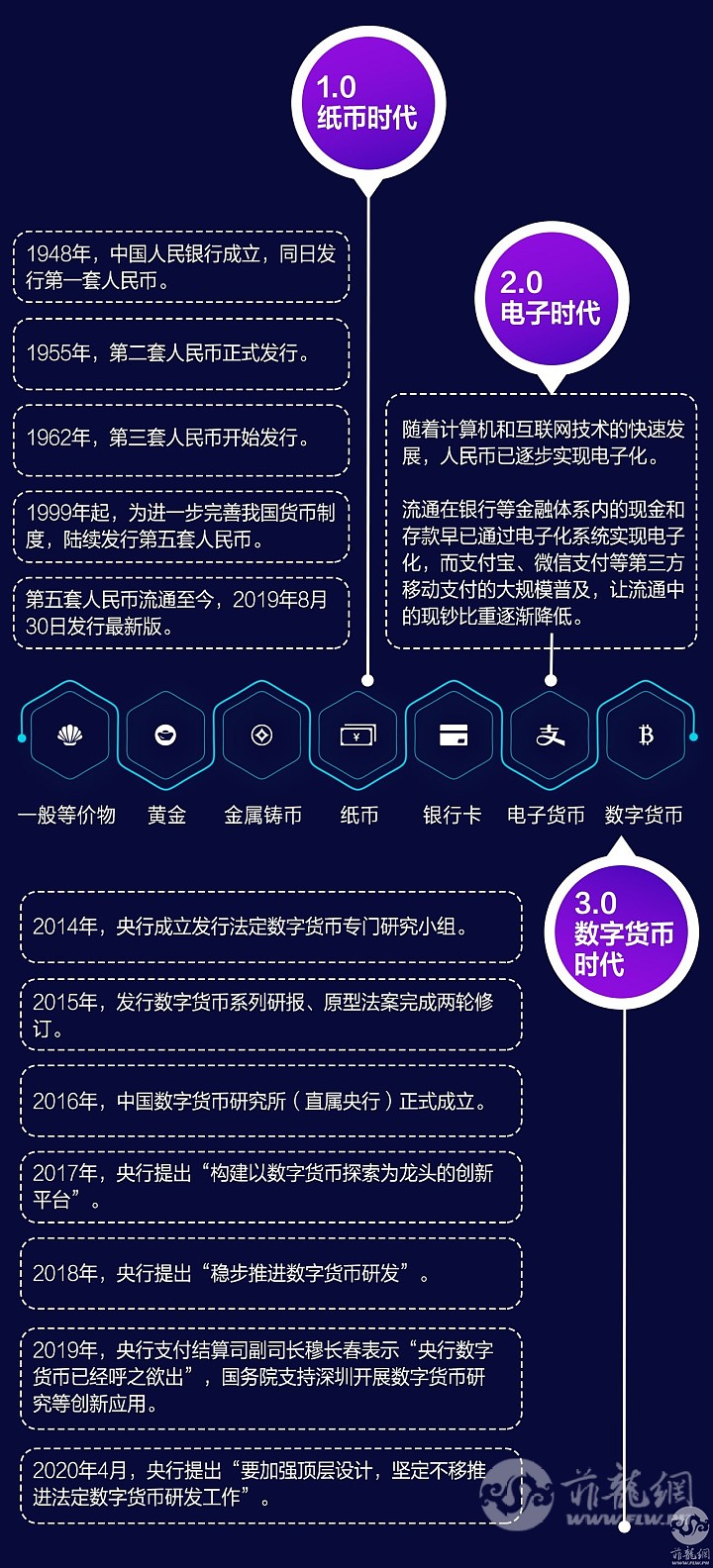 TP钱包最新消息_央数钱包最新消息_币印钱包最新消息