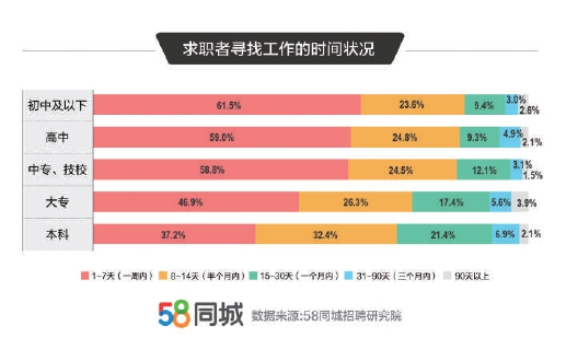 android多渠道打包_打包安卓app_安卓打包平台