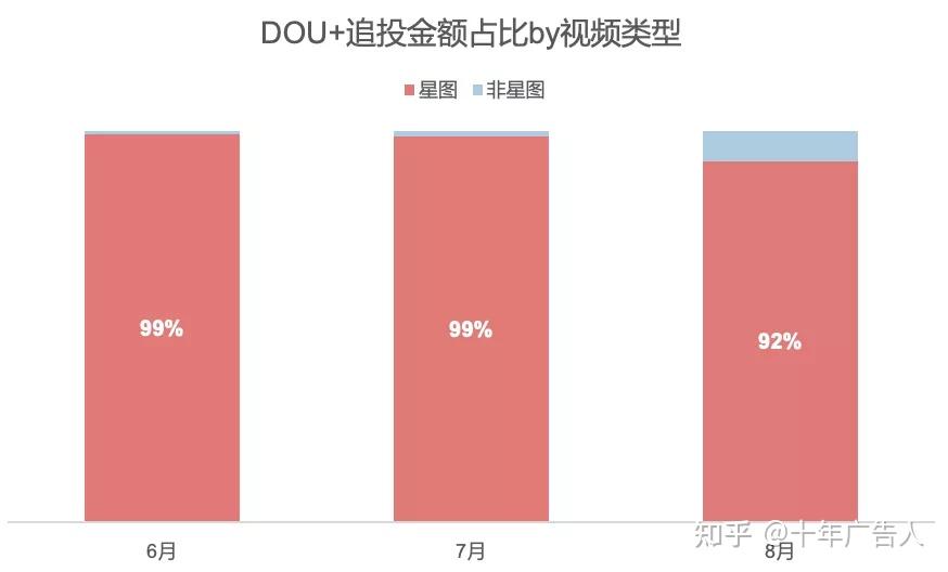 巨量千川建议出价_巨量千川官方网站_巨量千川是什么意思