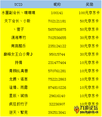 lol免费改名卡领取2020_lol改名卡免费获取方法_lol免费改名活动入口