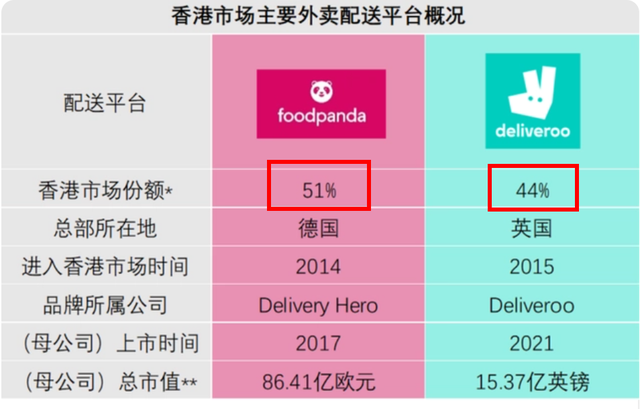 投诉管用部门找美团平台有用吗_投诉美团平台找什么部门管用_投诉美团找那个部门