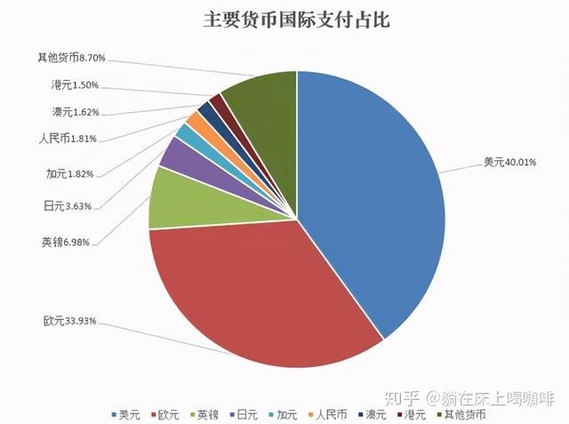 币换人民币多少_imtoken怎么换人民币_币换人民币汇率多少