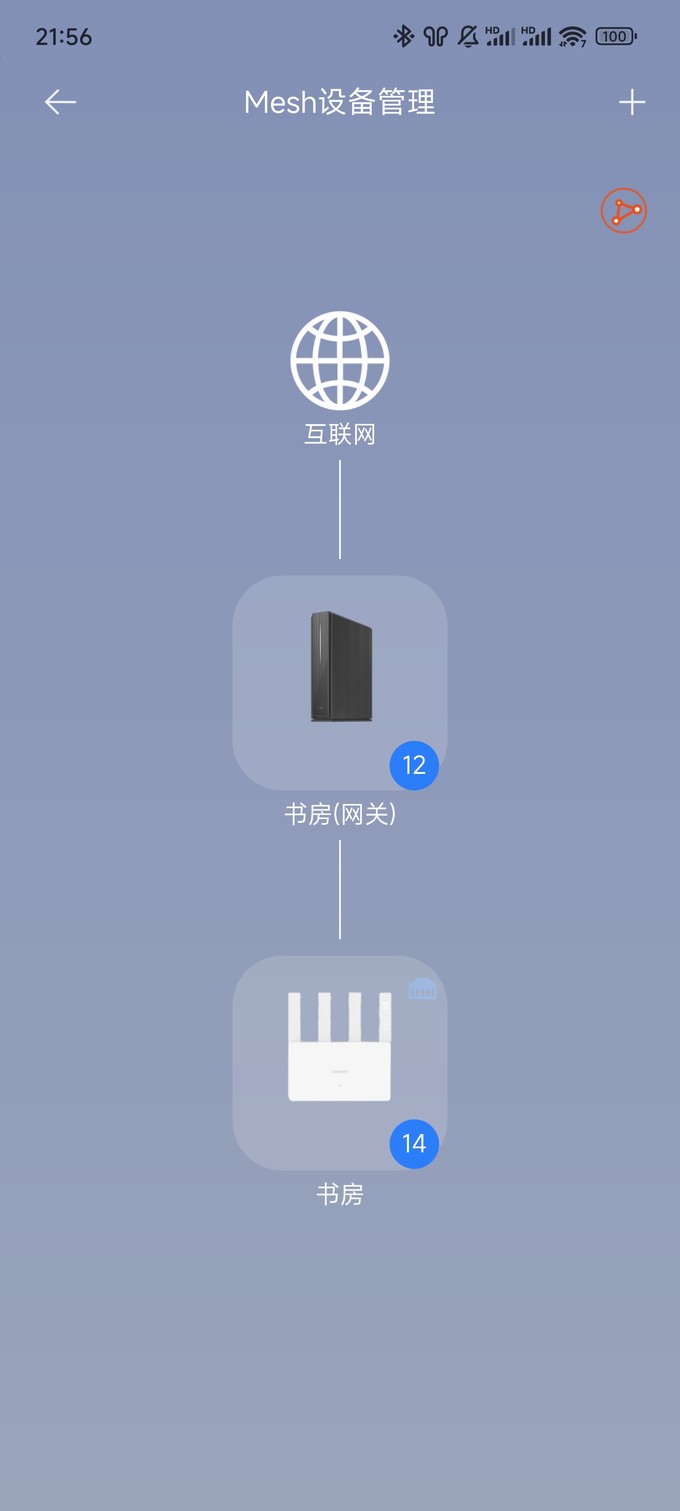 wifi闪红灯是什么意思_wifi闪烁红灯光信号_wifi在闪红灯