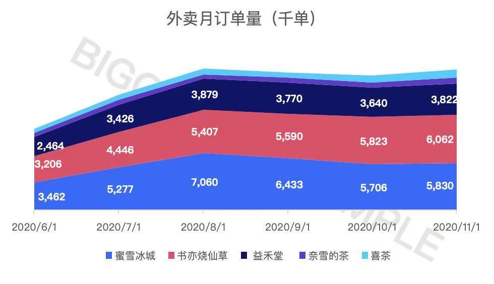 美团电话商家客服电话_美团电话送券是真的吗_美团电话