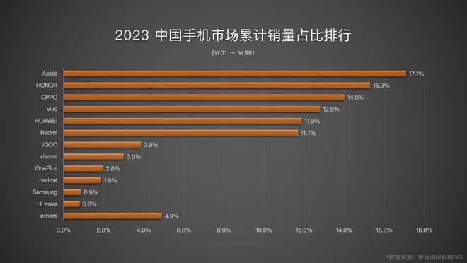 为什么说小米9pro是伪5g_小米9假5g_小米9pro是5g手机吗