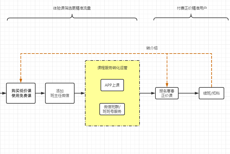 ideabuildpath在哪_ideabuildpath在哪_ideabuildpath在哪