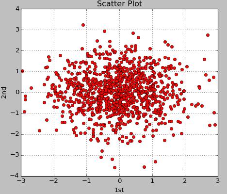 range在python中的用法_用法中心原则_用法中需要噙化的方